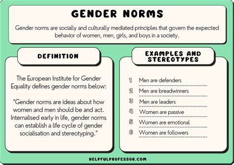  Gender and Everyday Life: Unpacking Gender Roles in Colombia - A Tapestry of Societal Norms Woven Through Personal Narratives